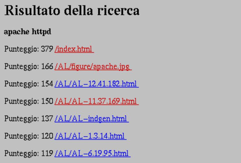 figure/a2-freewais-cgi-esempio-risultato