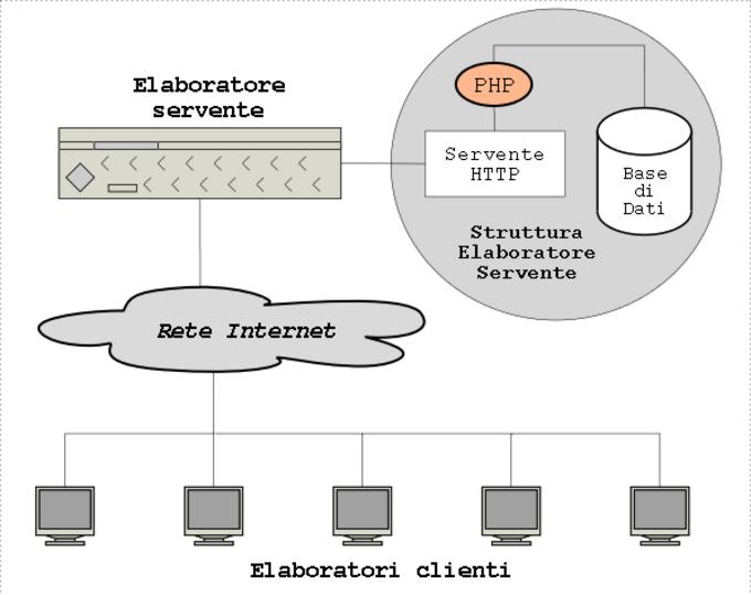 figure/brdp_server_side