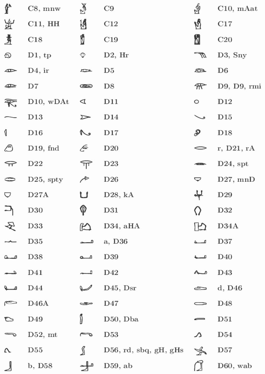 figure/a2-hierotex-codifica-2