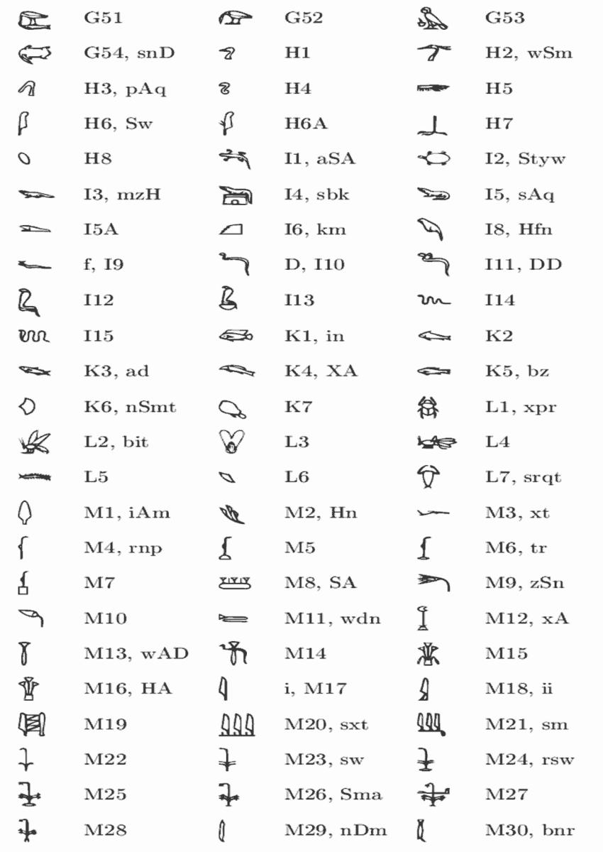 figure/a2-hierotex-codifica-5