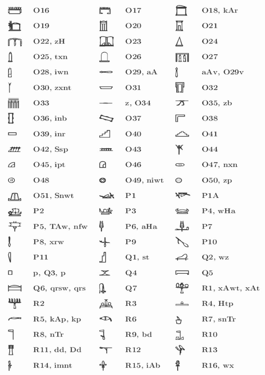 figure/a2-hierotex-codifica-7