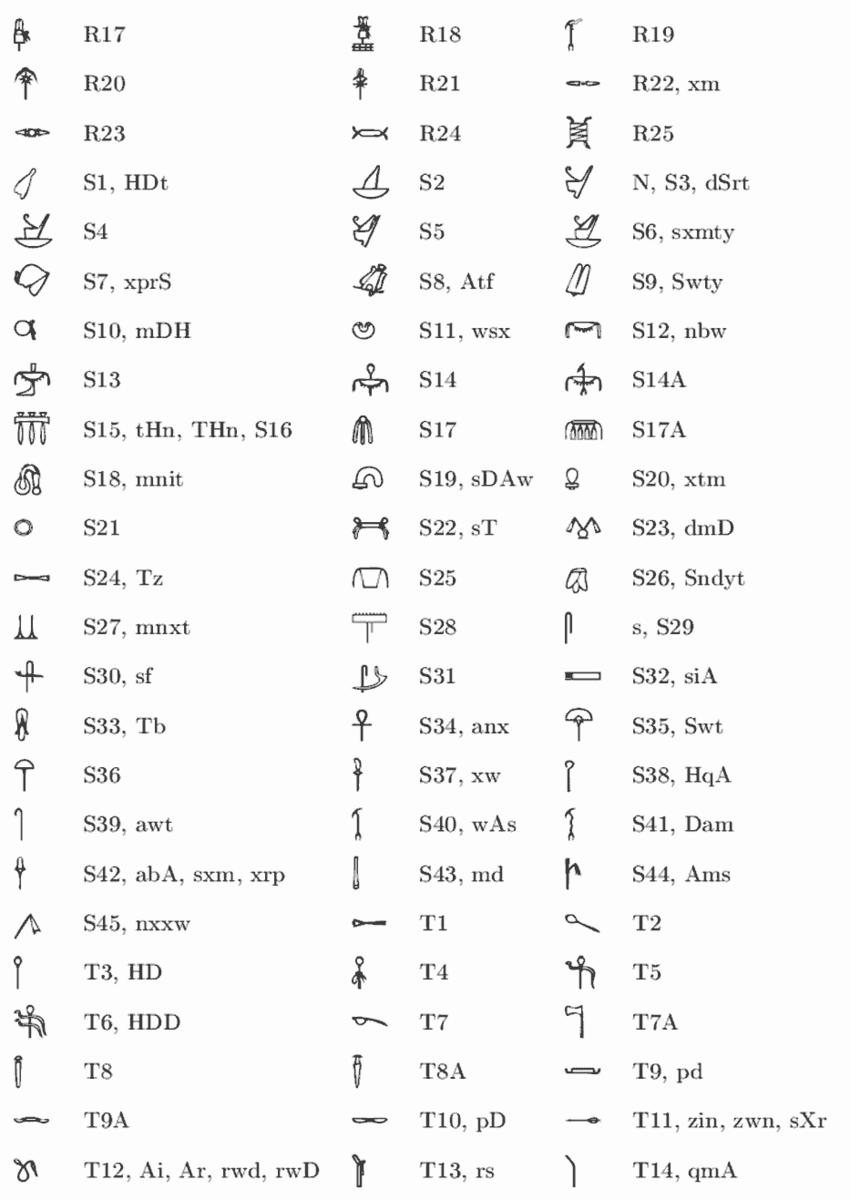 figure/a2-hierotex-codifica-8