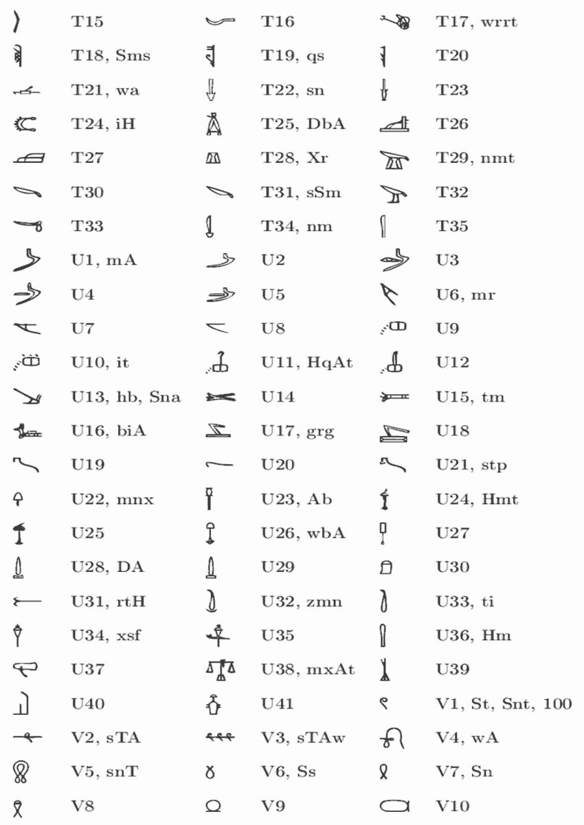 figure/a2-hierotex-codifica-9