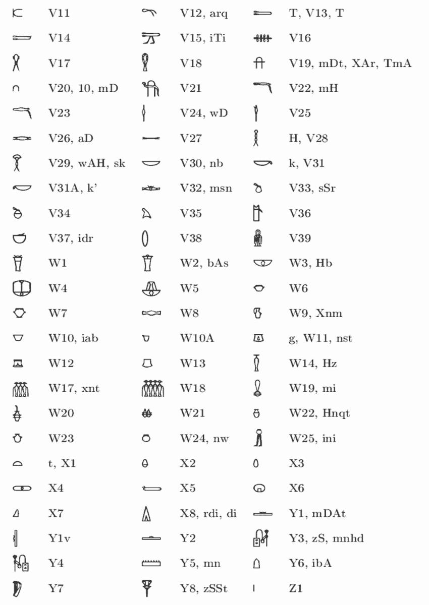 figure/a2-hierotex-codifica-10