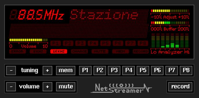 figure/a2-NetStreamer-frontale