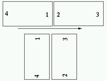 figure/a2-sequenza-stampa-4x2