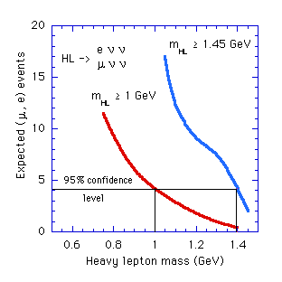 ( 6 Kb )