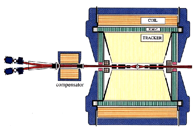 ( 90 Kb )