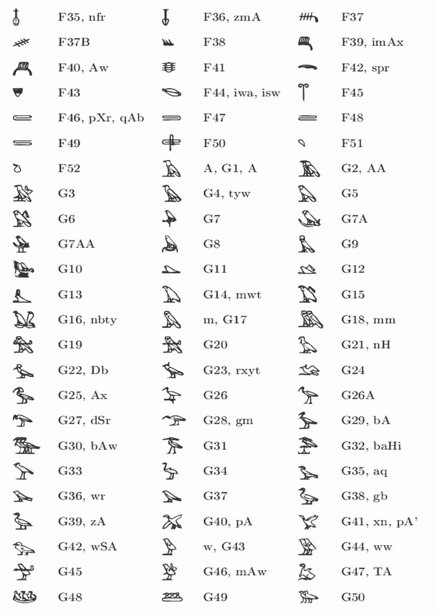 figure/a2-hierotex-codifica-4