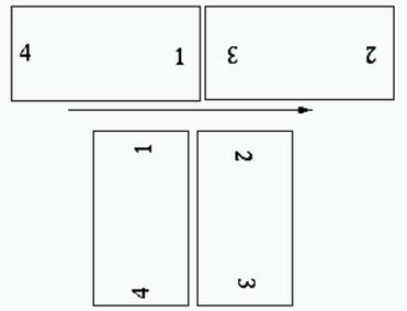 figure/a2-sequenza-stampa-4x2-duplex