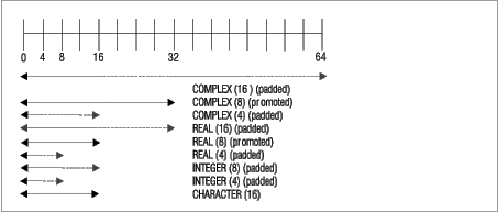Figure255