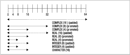Figure256