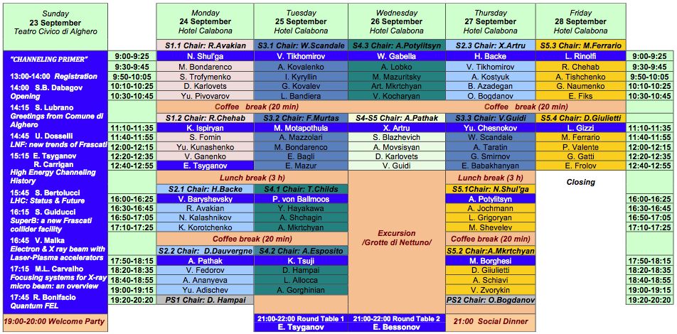 timetable