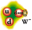 Neutron Beta Decay: